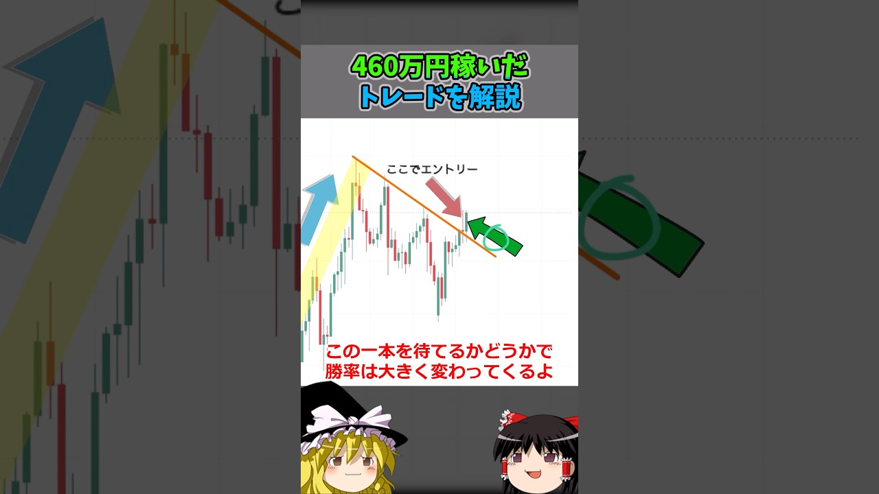 勝率を変える「たった1本」のローソク足。待てずにエントリーした結果… #shorts #trading
