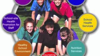 coordinated school health