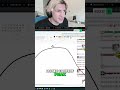 From Rocket League Goals to Streaming Empire: Own It! #shorts
