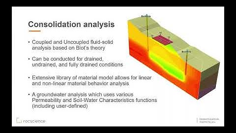 FEM Webinar Series: Part I - Settlement Analysis of Embankments