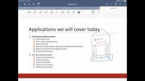 Optimization in Machine Learning (Lecture 11): Applications