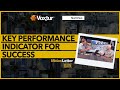 Key Performance Indicators for Success | Midas Letter RAW ft NUMI, VXTR