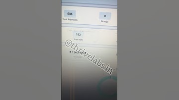 RTO IN INDIAN ECOMMERCE | How to reduce RTO in Indian Ecommerce