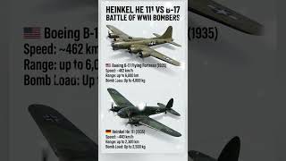 B-17 Flying Fortress vs Heinkel He 111 – WWII Bomber Showdown