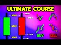 The ultimate candlestick patterns trading guide full course beginner  advanced