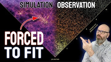 How ΛCDM Fakes the Cosmic Web