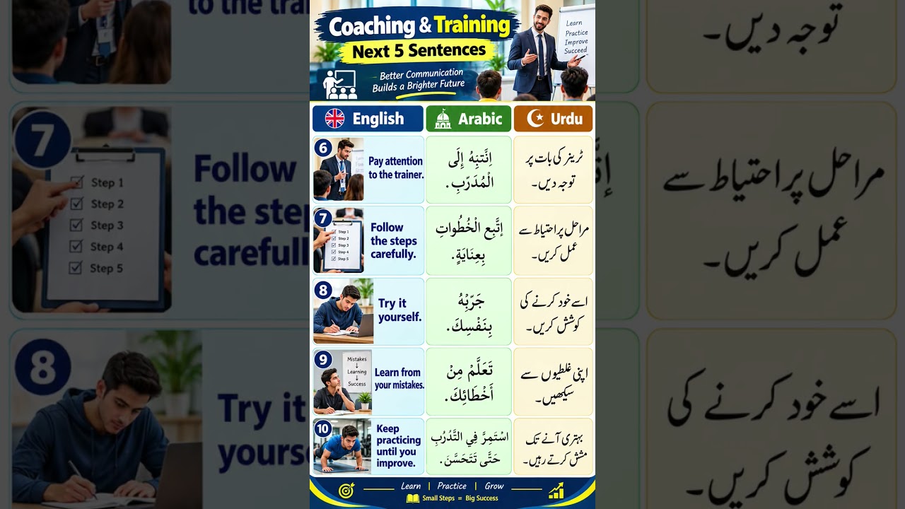 Daily Use Sentences English To Arabic To Urdu #speaking #SpokenEnglish #EnglishToArabic