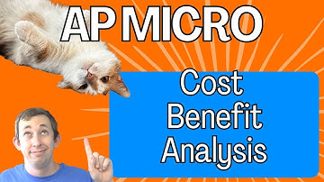 Understanding Cost-Benefit Analysis | AP Micro Struggle 1.5