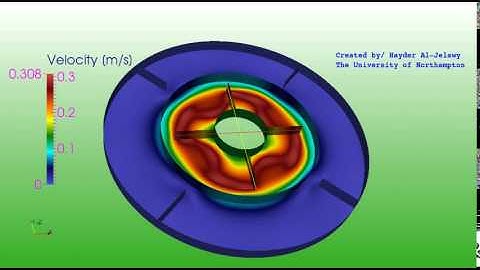 OpenFOAM simulation: Mixer_2D