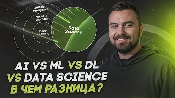 Искусственный интеллект и Data Science - в чем разница? | Виктор Кантор
