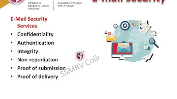 SSMRV Video Lectures-Cryptography & Network Security-Security at application layer : PGP & S/MIME.