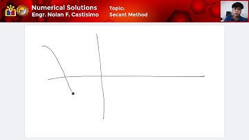 Secant Method Part 1