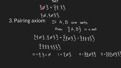Zermelo-Fraenkel Set Theory
