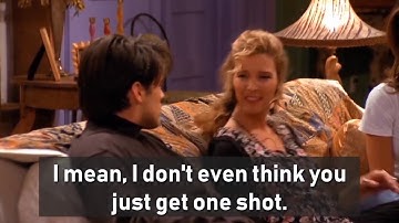 English Grammar Master The Future Tense In English with Friends