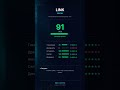 LINK: $3.6M выручки и гиганты Уолл-стрит уже в деле. Но есть "НО"...