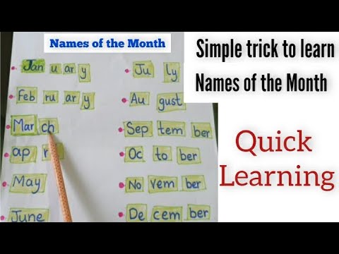 How to learn Names of the month Months of the year learning Months names