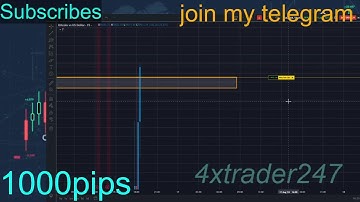 🤑Live Crypto Trading | Bitcoin Live Trading | Bitcoin Live | 16 AUG 2024 #trading #bitcoin