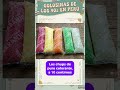 Golosinas peruanas de los 90s que ya no existen