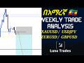 weekly market analysis 🔵04/04/2026