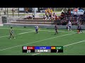 Flag Football European Championship Israel 2019 - August 29th - Israel vs Spain Highlights