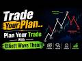 Nifty 50 and Stock Elliott Wave Analysis|| Elliott Wave in Hindi