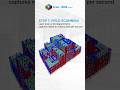 Scan to BIM Workflow Explained in 30 Seconds (4 Steps)