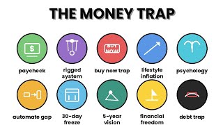 $5,000 Raise, $0 Saved: The Truth About Financial Freedom