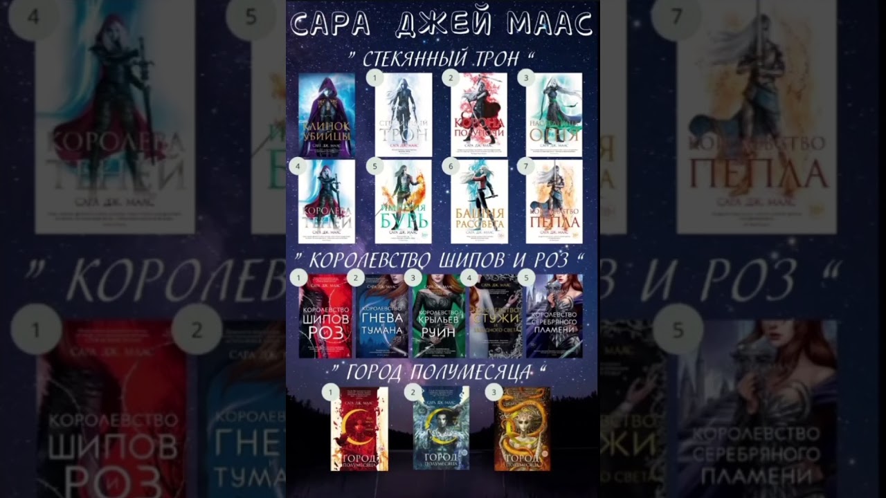 Сара Джей Маас ( Чек-лист по всем книгам )