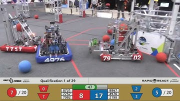 2022 ONT District York University Event Day 2 - Qualification 1