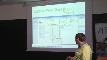 Veeam Backup and Replication V7