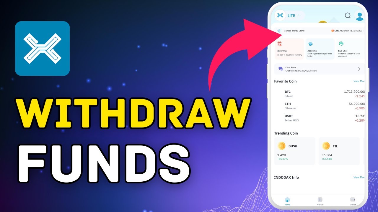 How to Withdraw Funds from Indodax 2025? - YouTube