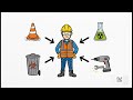 NACE 1 AMPP Theory Chapter 2 Role of the Inspector