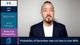 December Euro futures dropped from nine-session high. 11/28/25