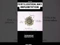 FERTILIZATION and IMPLANTATION for NEET..✊