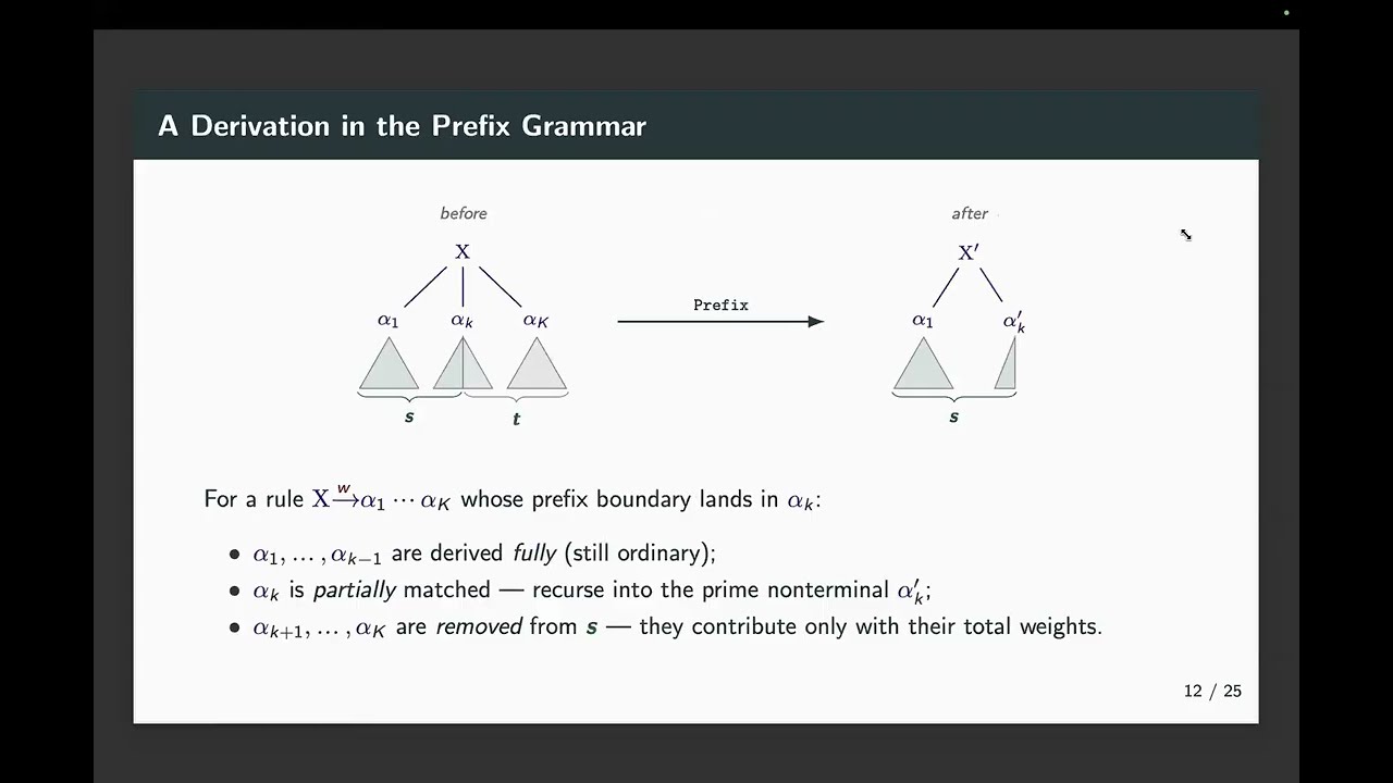 Clemente Pasti: Prefix Parsing is Just Parsing