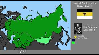 Alternative History of Russia (1815-2023)