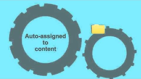 Feature Focus: Workflow Management in Oracle Content Marketing
