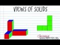 Understanding Views of Solids