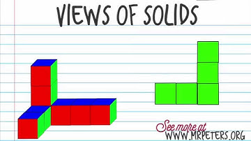 Topic 12.2 Views Of Solids