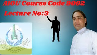 Famous AIOU Course Code 9002 Unit#3 Lecture#3 Net Worth