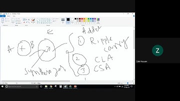 Verilog HDL Basic Course - Dataflow Modeling Operators Part-1