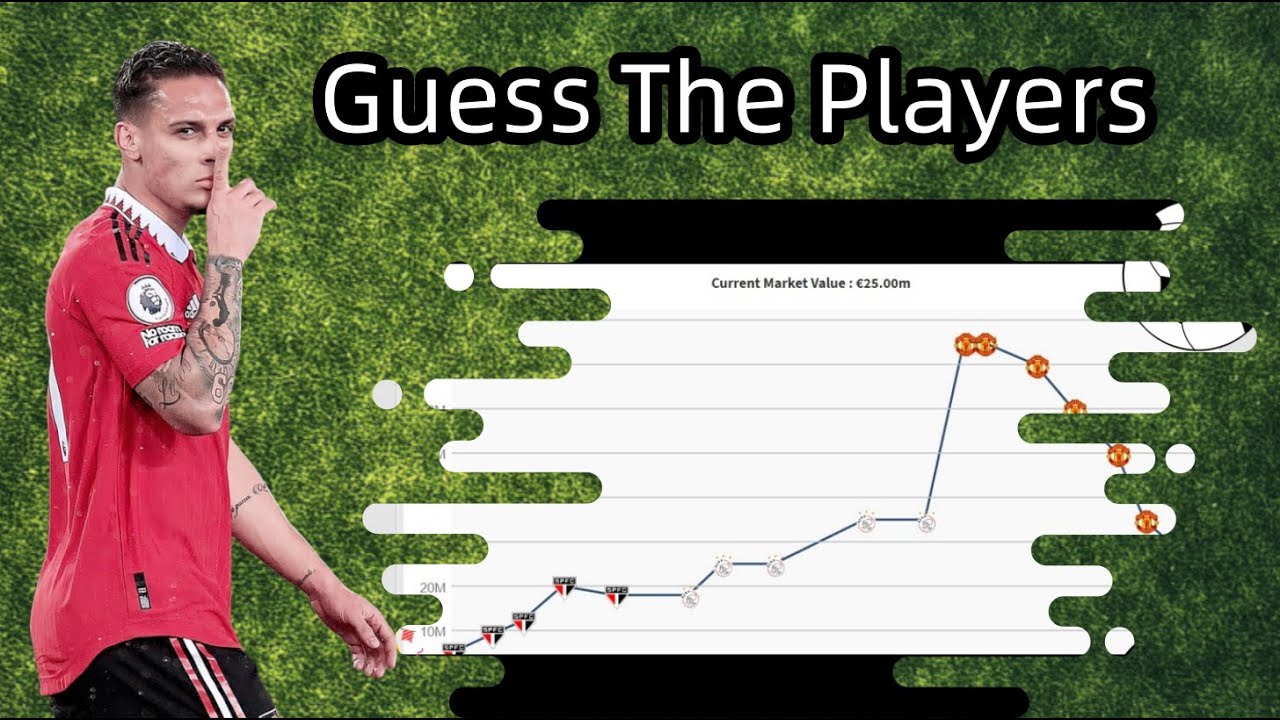 Football Quiz Game / Guess The Player By Their Market Value And Transfer History
