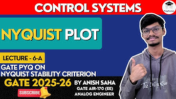GATE PYQs on Nyquist Plot Part -1 || Control Systems || GATE 2025 || PrepFusion || @AnishSaha_
