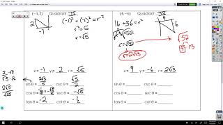 Values not on the unit circle