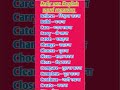 Daily Use English Word Meaning|Word meaning|English vocabulary words|Word meaning #shortsfeed
