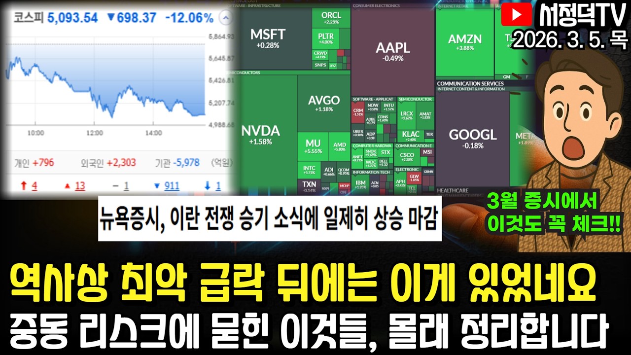 美 ”이란 큰 타격 입었으며 사실상 끝난 상태“/ 중동 리스크에 묻힌 이것들, 몰래 정리 / 반대매매  #미국이란 #테슬라 #엔비디아 #2차전지 #에코프로 #삼전 #SK하이닉스