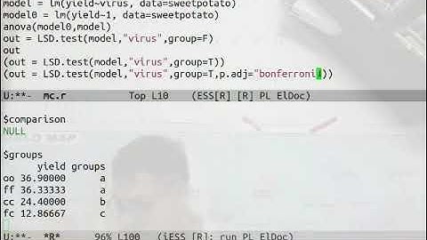 Multiple comparison: R lab: Bonferroni
