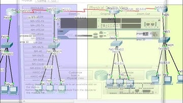 ospf null authentication