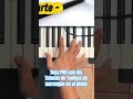 Tocando merengue latino #piano #pianotutorial