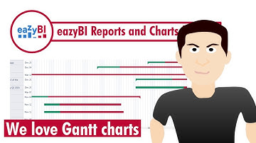 eazybi - Let us create a Gantt chart